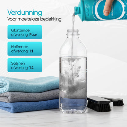 Aeterno Helix Interior Dressing – Kunststofhersteller – 1000 ml – Verzorging & Bescherming