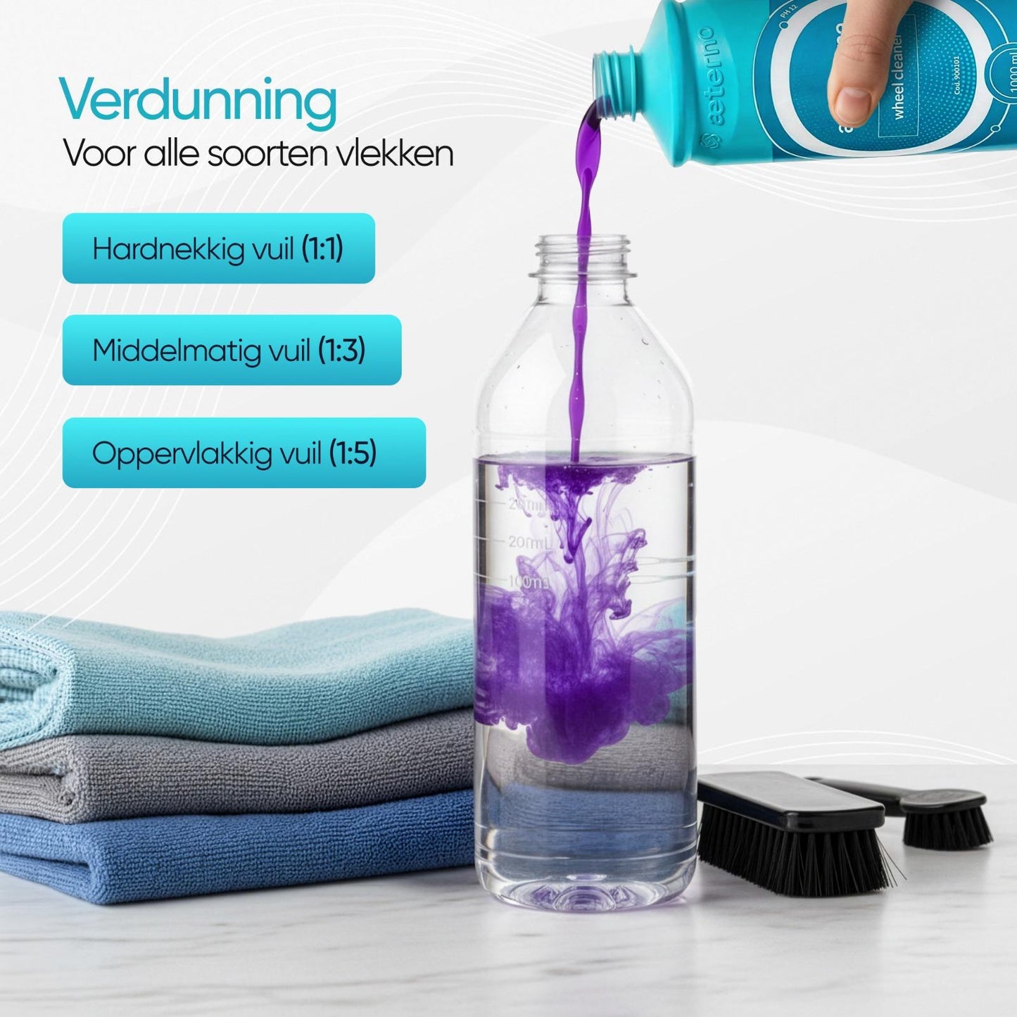 Aeterno Antumbra Wheel Cleaner