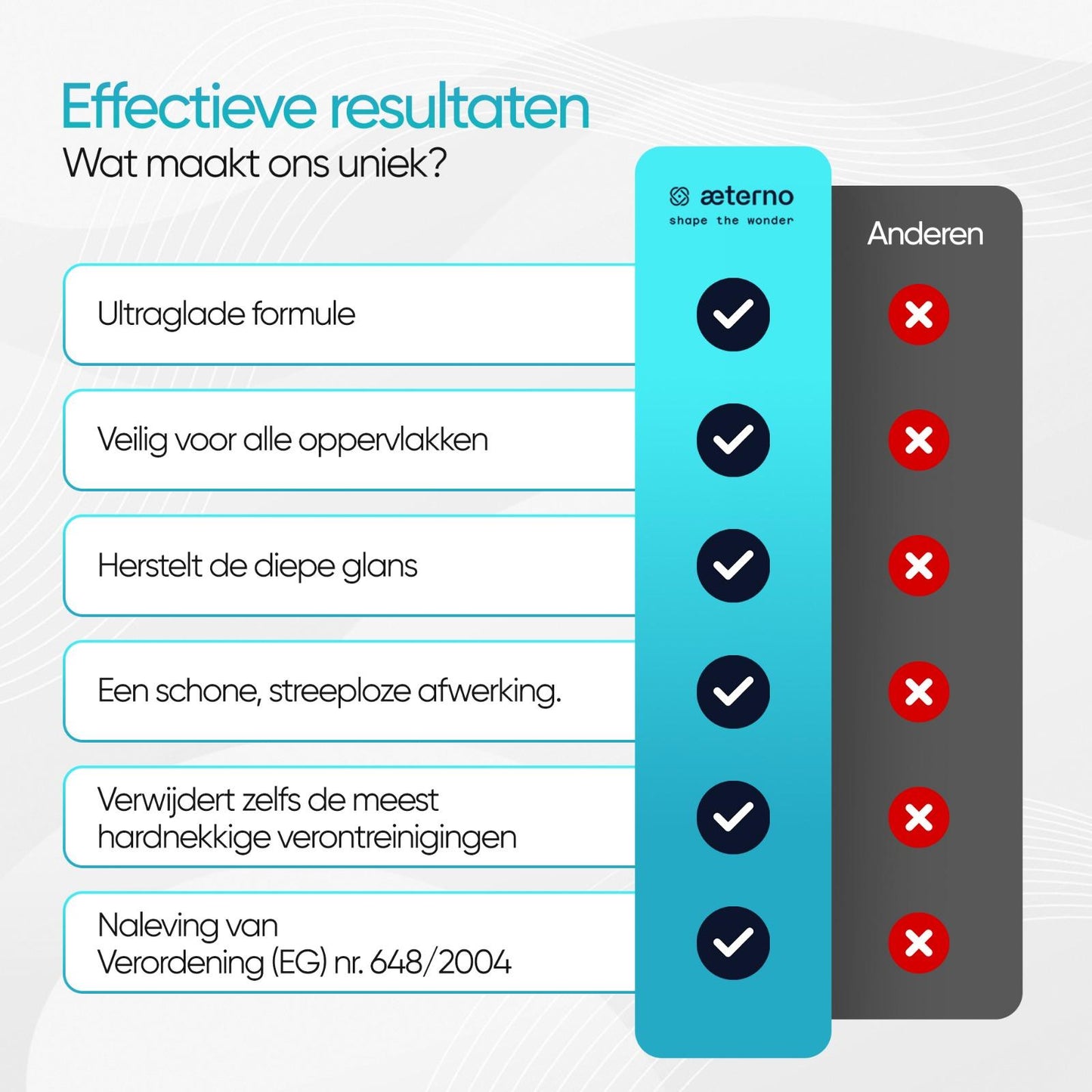 Aeterno  Atlas Clay Lube