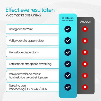 Aeterno  Atlas Clay Lube