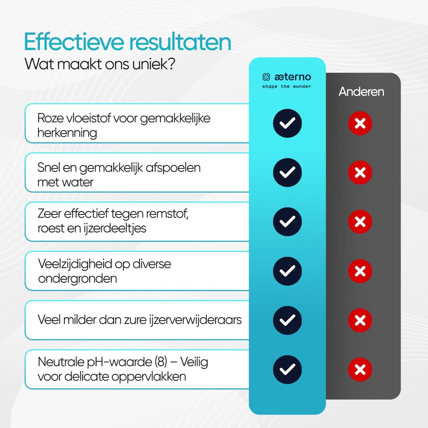 Aeterno Star queen leather coating