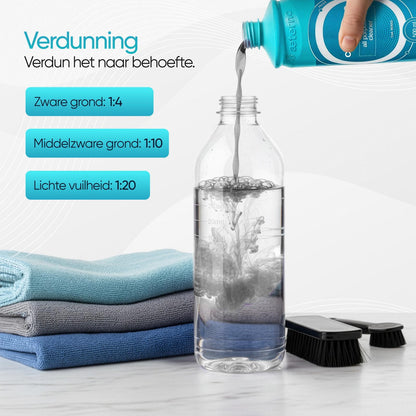 Aeterno Centaurus All Purpose Cleaner