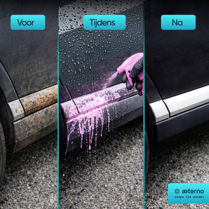 Aeterno Centaurus All Purpose Cleaner