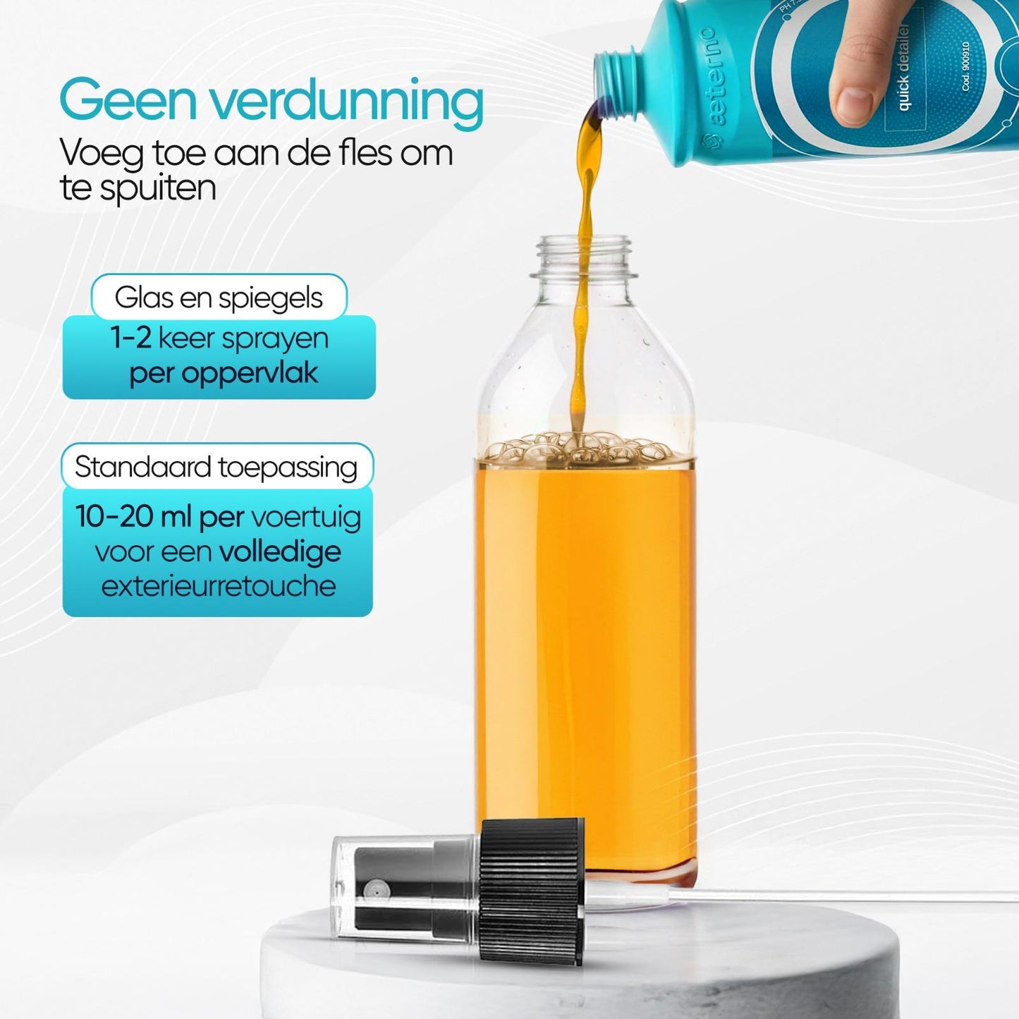 Aeterno Quick detailer