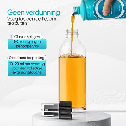 Aeterno Quick detailer